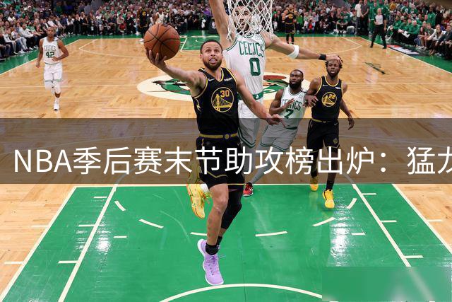 NBA季后赛末节助攻榜出炉：猛龙领跑